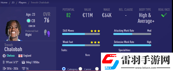 fifa23中场妖人有什么好的