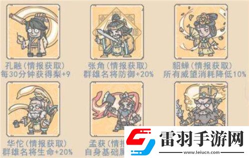 最强蜗牛貂蝉怎么解锁