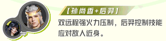 星之破晓孙尚香最强配队阵容怎么玩