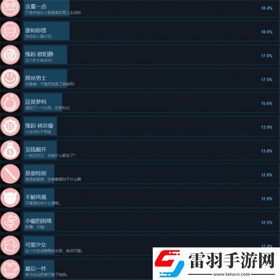 天呐找不到真爱就扑街有什么成就