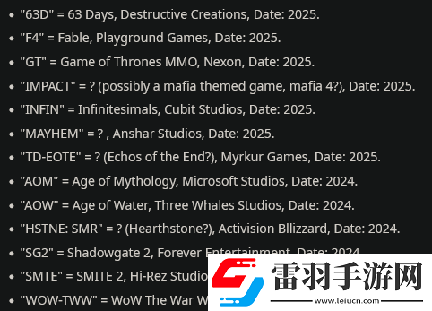 演员简历泄露大量未公布新作