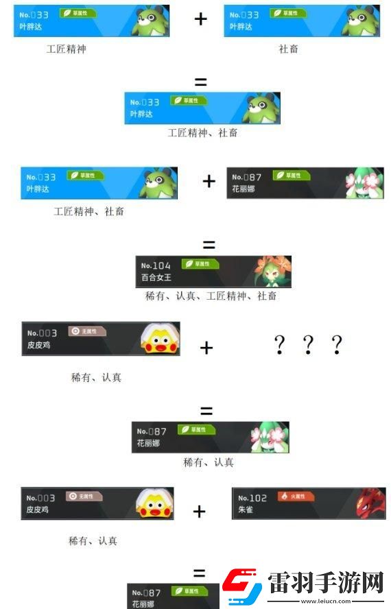 幻兽帕鲁满工速百合女王怎么配