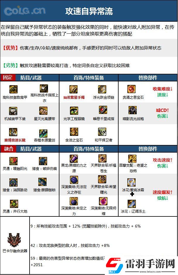 地图解锁