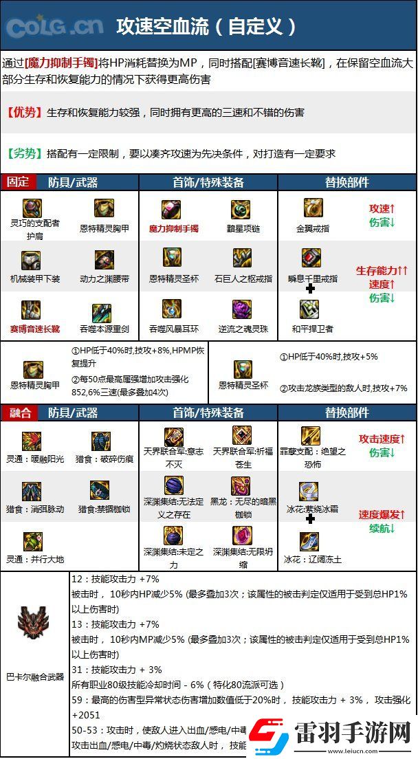 地图解锁
