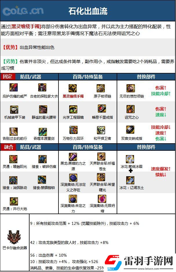 地图解锁