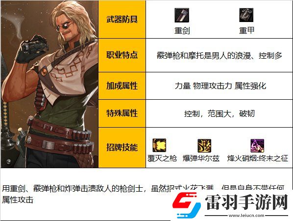 地图解锁