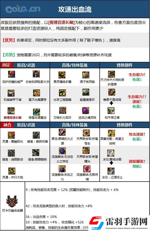 地图解锁