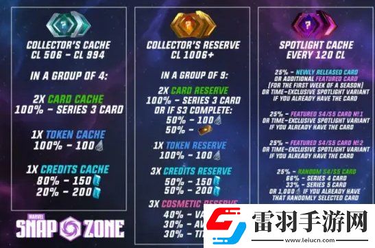 漫威终极逆转卡牌怎么获取