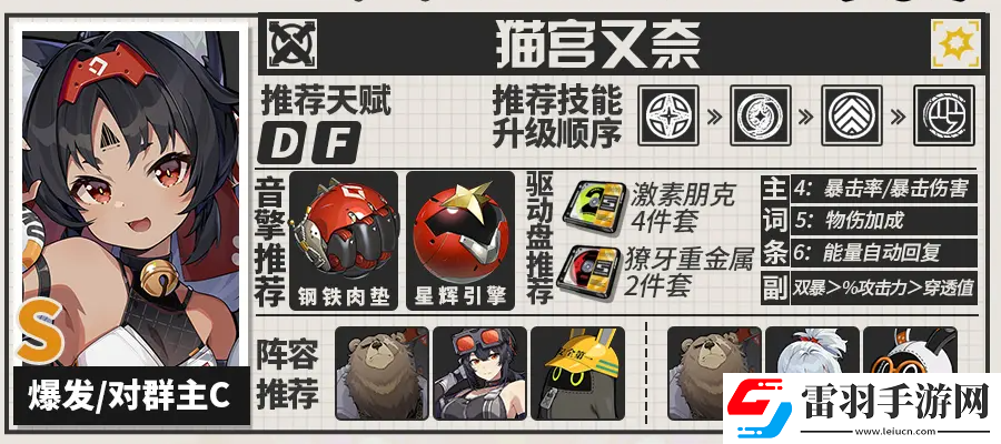 绝区零猫又攻略