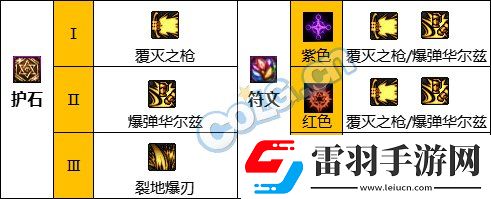 地图解锁