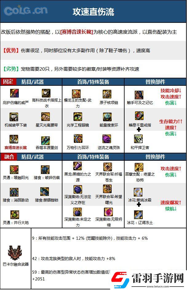 地图解锁
