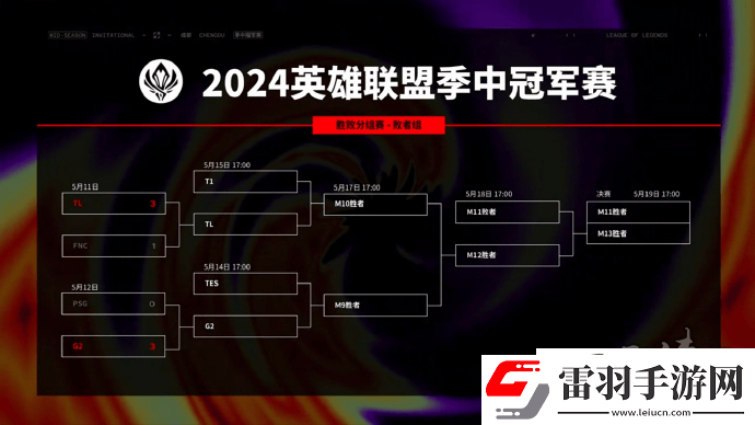 2024英雄联盟MSI决赛最新赛程分享