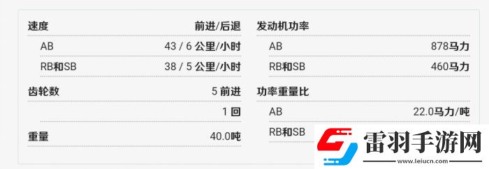 战争雷霆M51超级谢尔曼怎么样