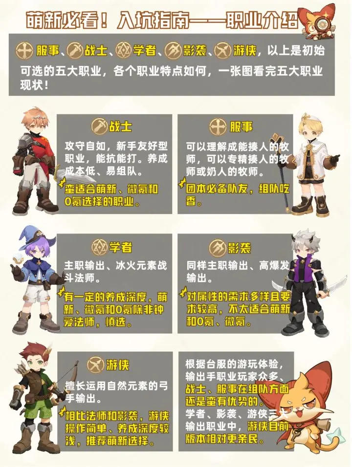 出发吧麦芬初始职业如何选择