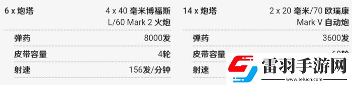 战争雷霆舰船怎么选