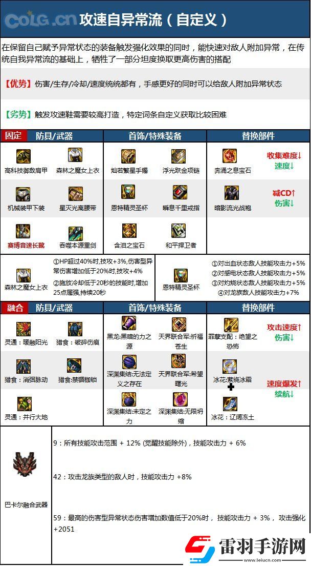 地图解锁