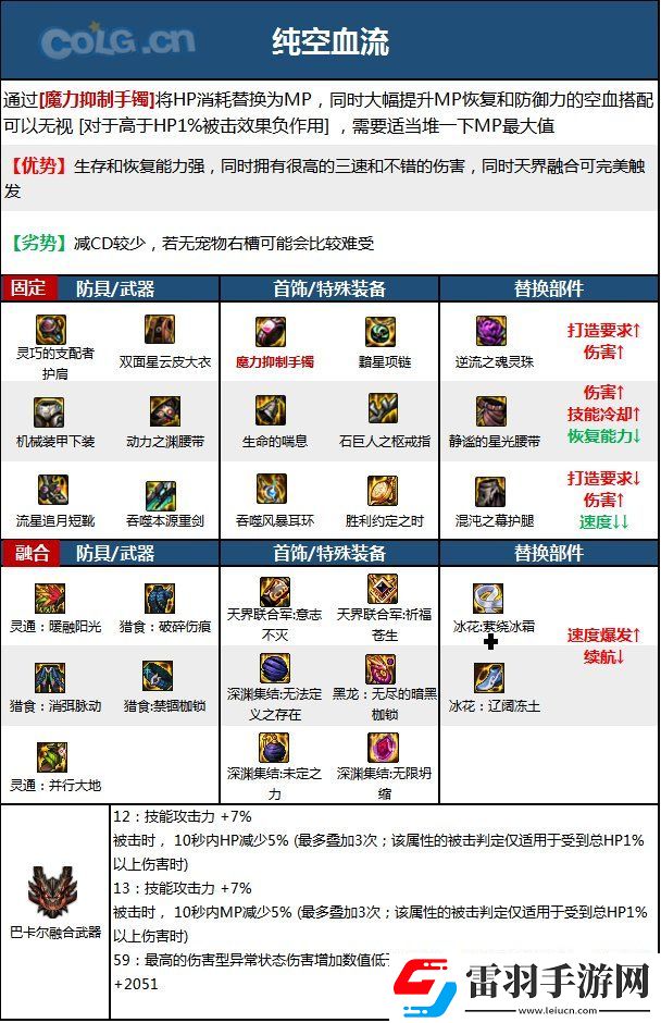 地图解锁