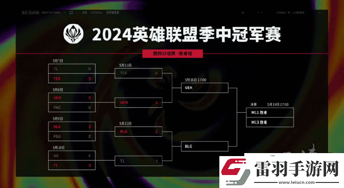 2024英雄联盟MSI决赛最新赛程分享