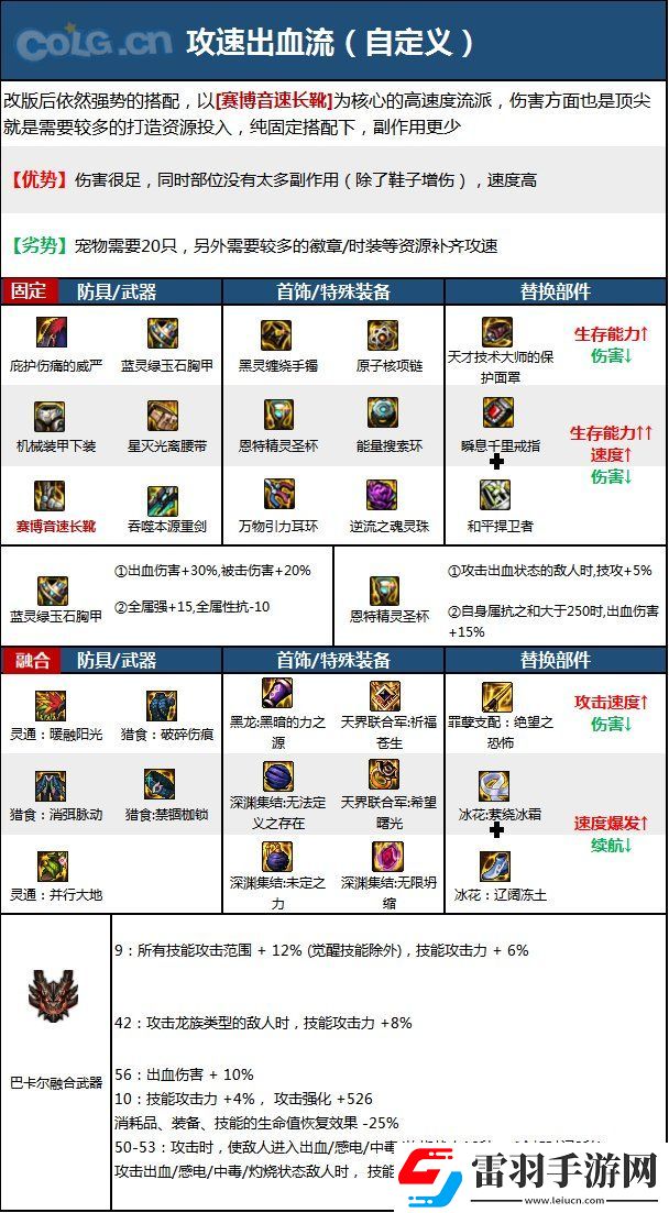 地图解锁
