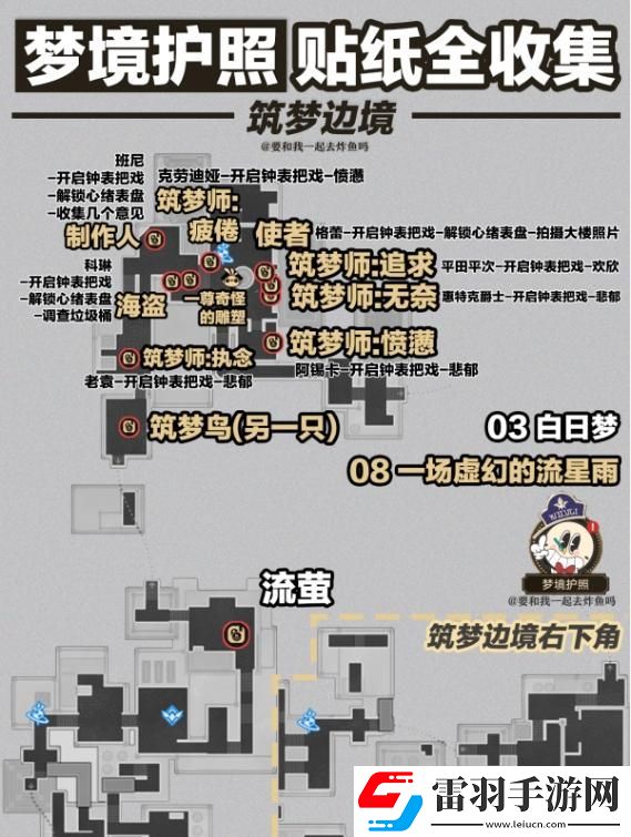 崩坏星穹铁道梦境护照贴纸在哪