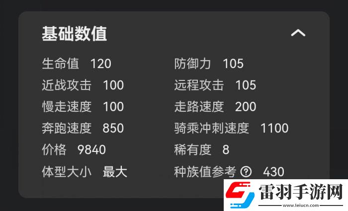幻兽帕鲁朱雀和荷鲁斯谁最强