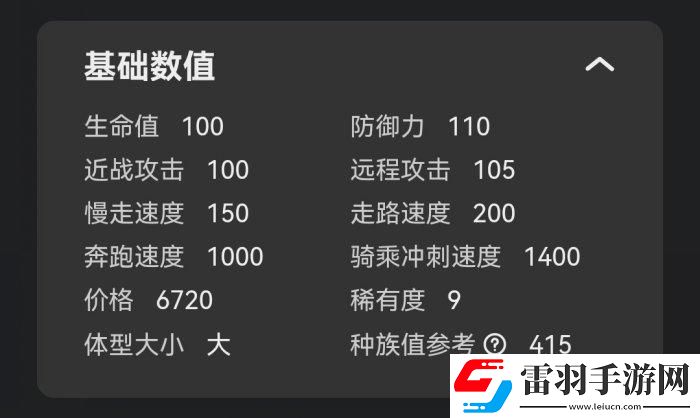 幻兽帕鲁朱雀和荷鲁斯谁最强