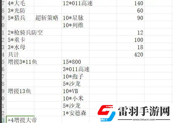 无尽的拉格朗日2+2配舰模板推荐