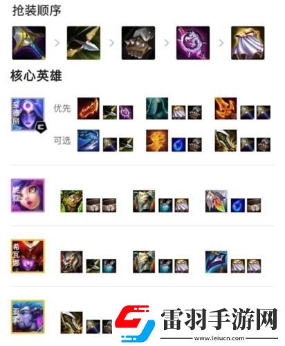 金铲铲之战玉龙换形师阵容如何搭配