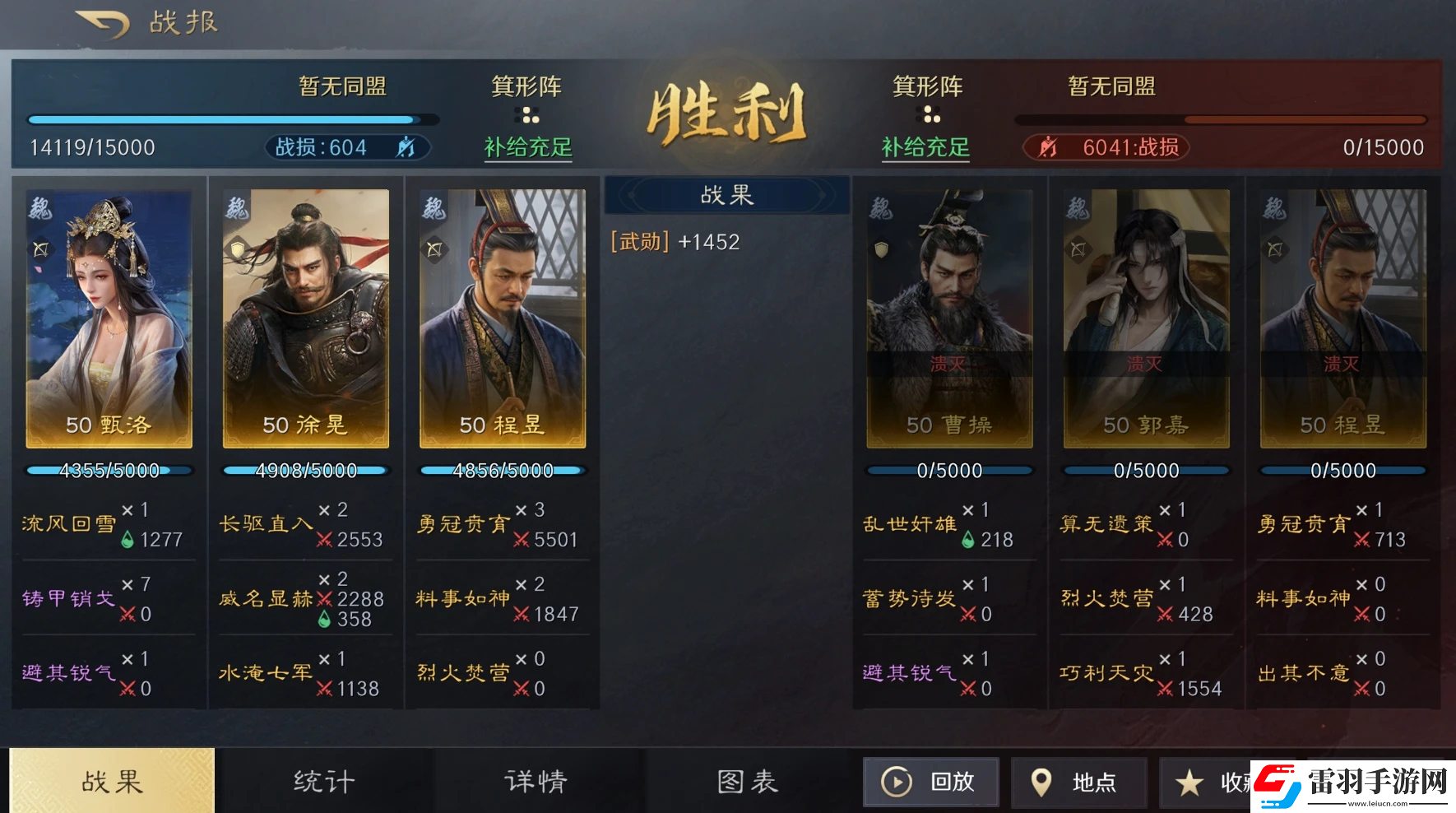 三国谋定天下甄洛徐晃程昱阵容怎么玩