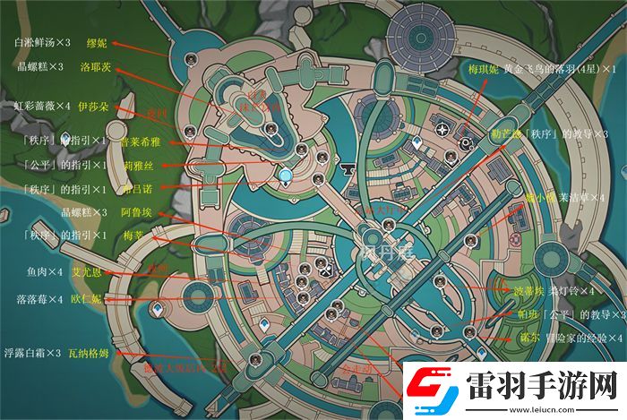 原神枫丹廷对话奖励NPC位置攻略枫丹廷对话奖励NPC位置图文攻略