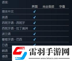 吾王保卫战有中文吗