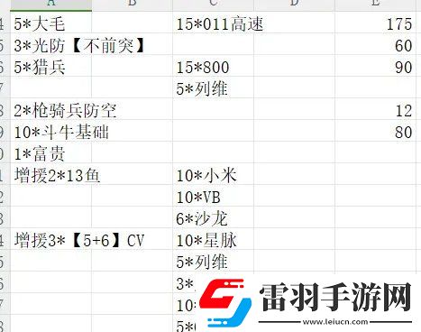 无尽的拉格朗日2+2配舰模板推荐