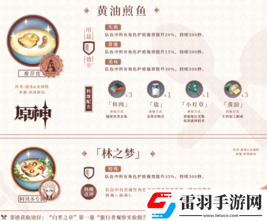 原神1.2版本新增料理食谱有哪些