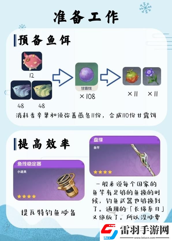 原神竭泽及原海鱼油获取方法一览