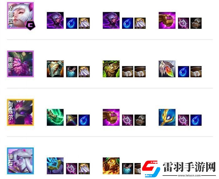 云顶之弈S11辛德拉阵容搭配推荐