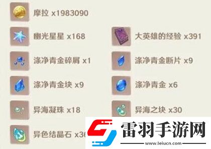 原神那维莱特突破材料有哪些