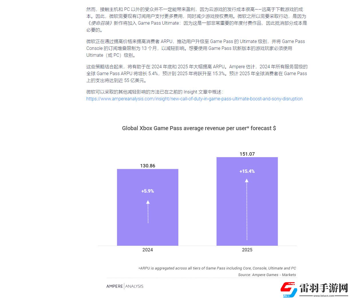 分析师