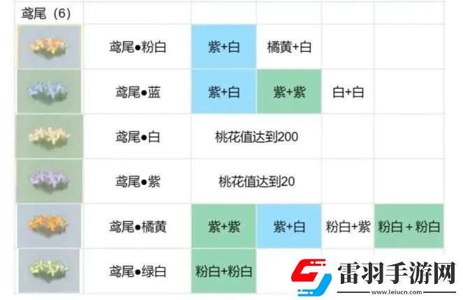 桃源深处有人家花圃在哪