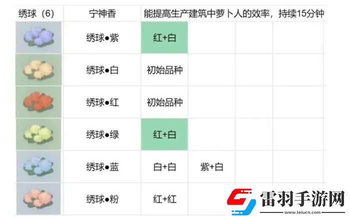 桃源深处有人家花圃在哪