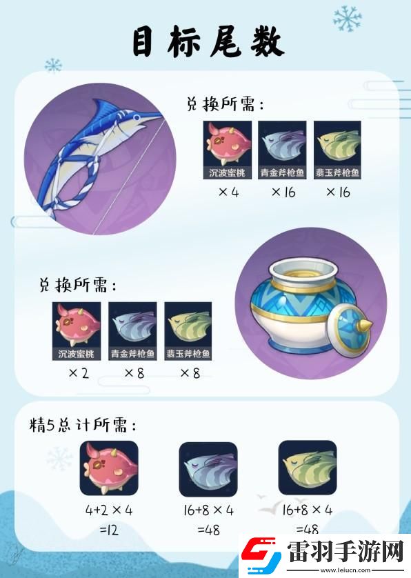 原神竭泽及原海鱼油获取方法一览