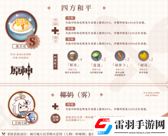 原神1.2版本新增料理食谱有哪些