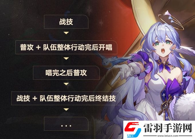 崩坏星穹铁道知更鸟配速要多少