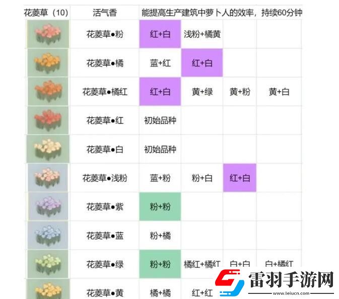 桃源深处有人家花圃在哪