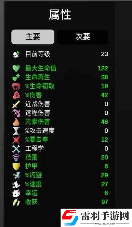 土豆兄弟法师用什么武器
