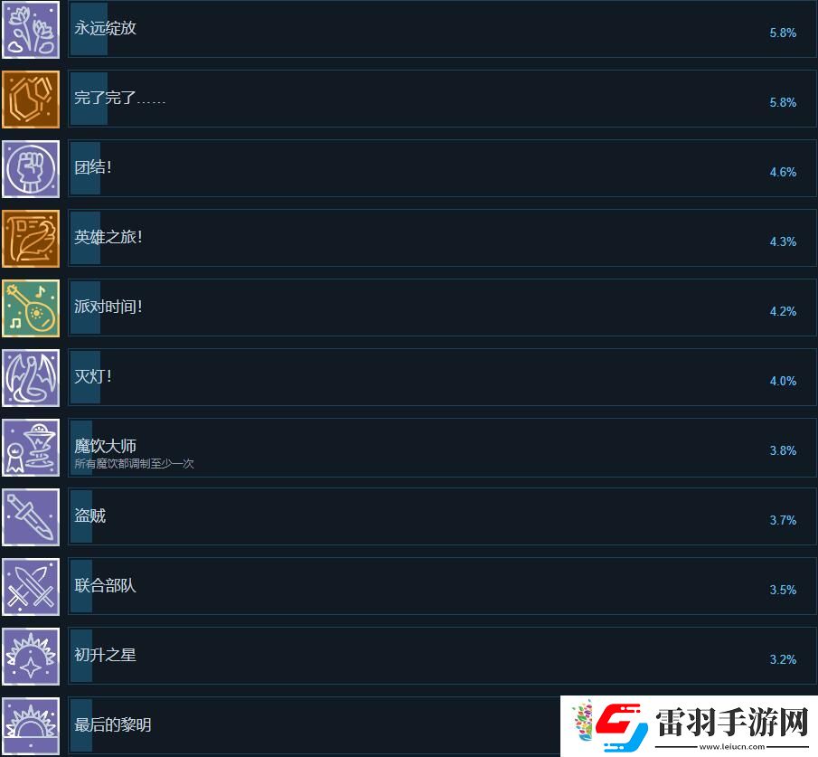 魔饮心语成就达成条件一览