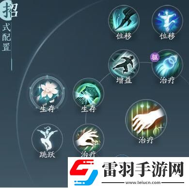 剑网3无界奶歌奇穴及技能循环怎么点