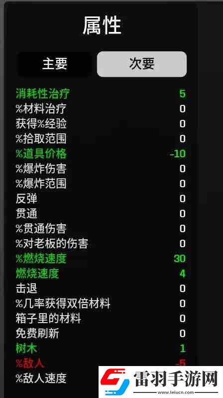 土豆兄弟法师用什么武器
