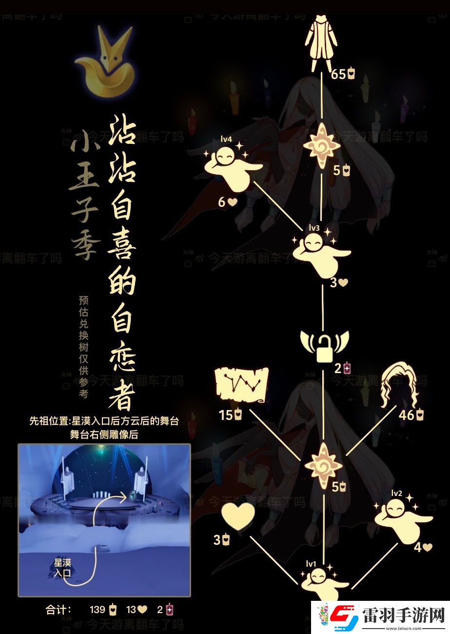 光遇6.27复刻先祖是谁