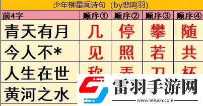 逆水寒手游少年柳星闻古诗词怎么过