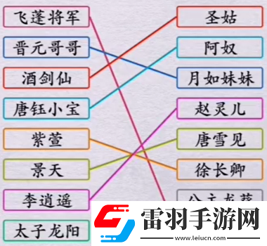 全民剧本大师爱情连线怎么过